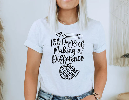 "Making a Difference" 100 Days Top